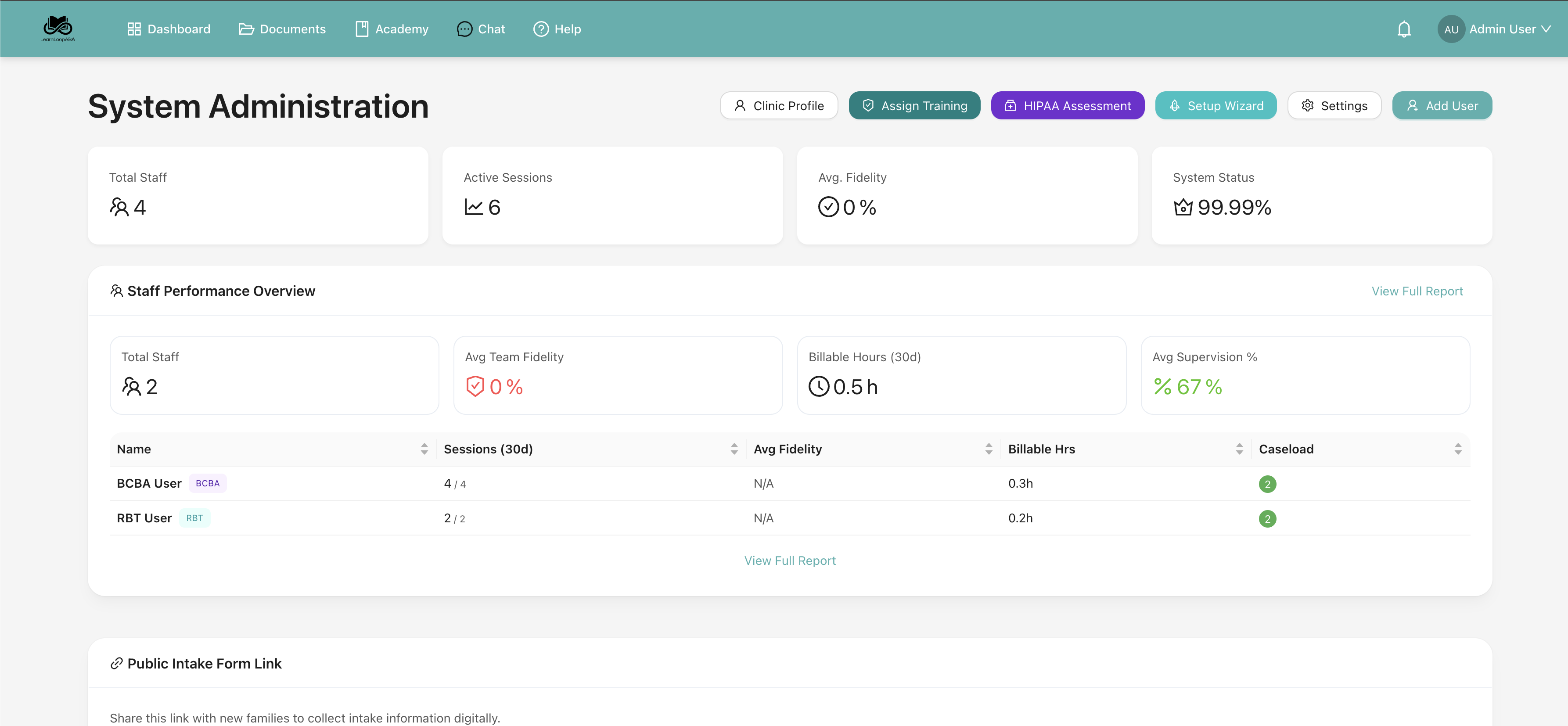 Admin Dashboard